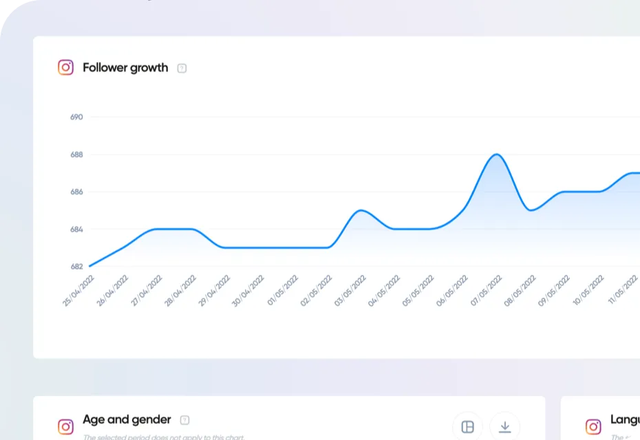 A screenshot of social media analytics tool Iconosquare